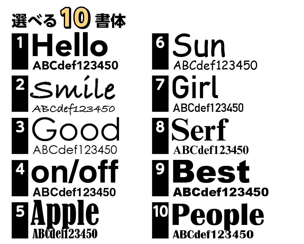 Tシャツ作ります お子様のらくがきや文字などを世界に一枚のTシャツに！ イメージ4