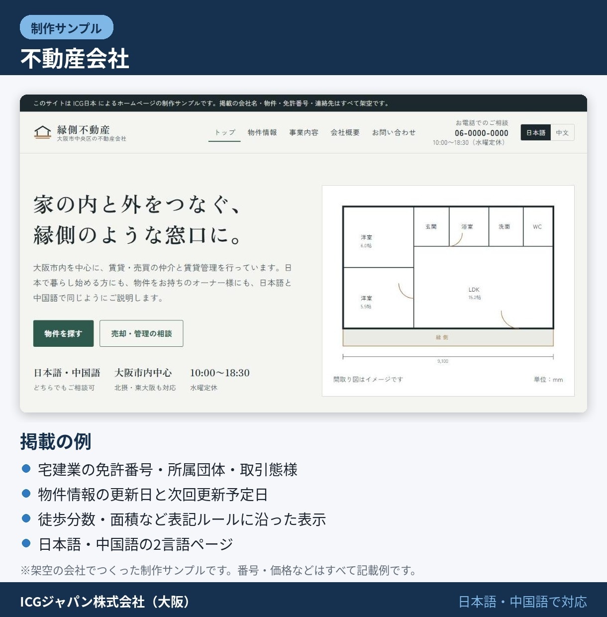 ホームページの文言修正・ページ追加を代行します HTML・WordPressの小さな修正から対応 イメージ3