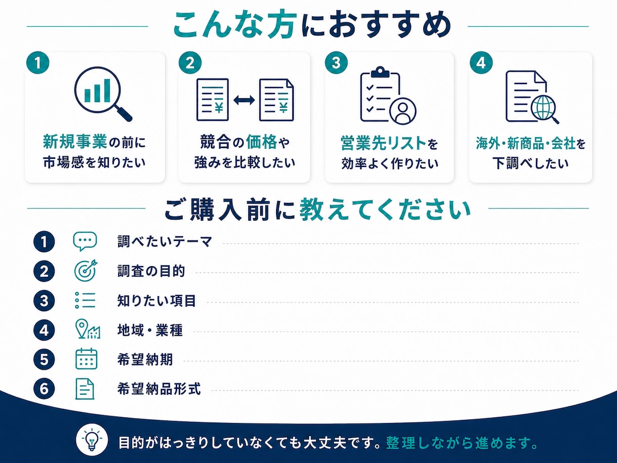AIと人の目で市場・競合・営業先をリサーチします Excelファイル＋PDF簡易レポートで納品します イメージ2