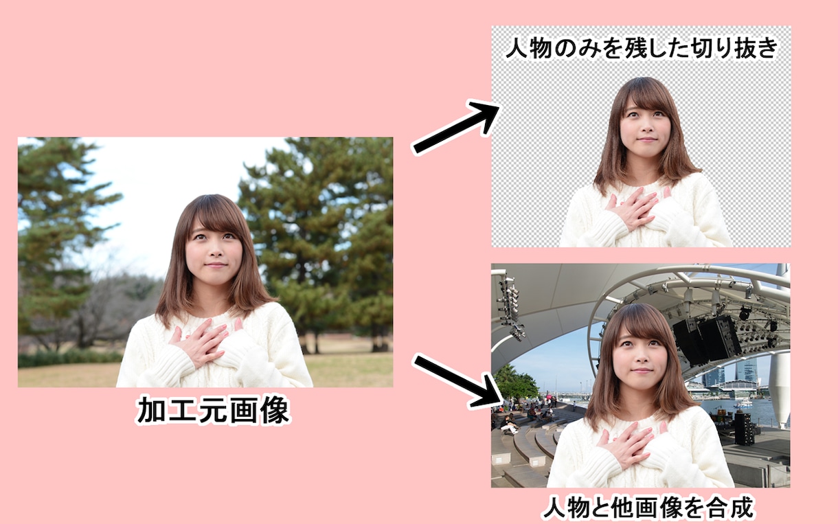 丁寧・高品質な画像の切り抜き加工を提供致します ご連絡から必ず24時間以内にご返信致します！！！ イメージ2