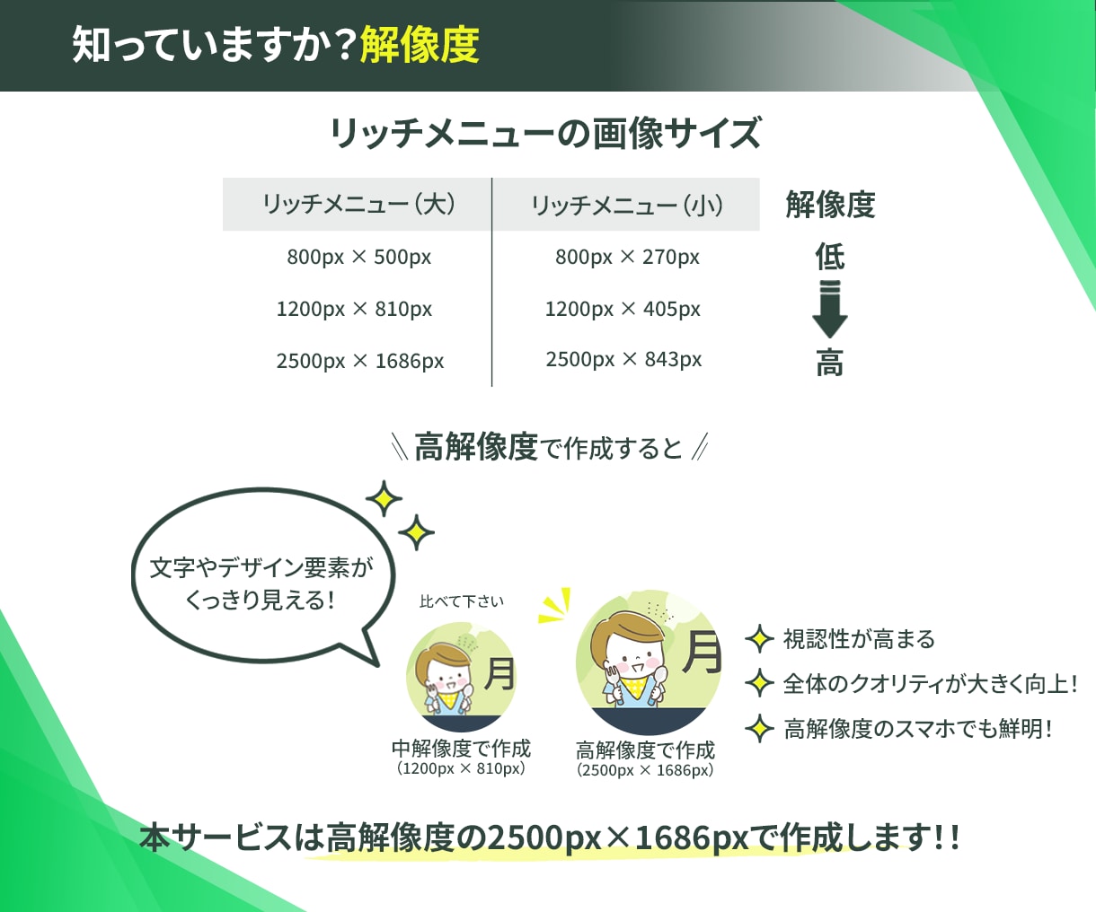 LINE集客を加速◎魅せるリッチメニュー作ります もっと使えるLINE公式に◎印象UPのリッチメニュー イメージ3