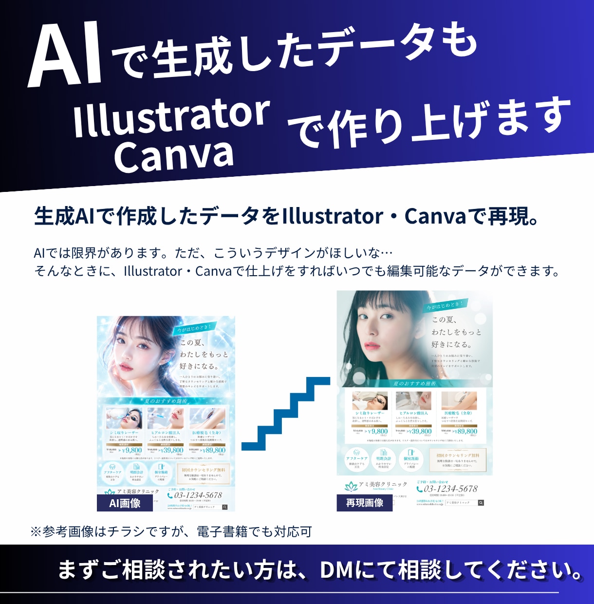 読者の目を引く!Kindle表紙を作成します ペーパーバック・A+コンテンツ可｜修正無制限・編集データ納品 イメージ6