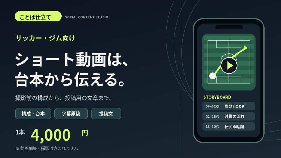 スポーツ向けショート動画台本と投稿文を作成ます 競技経験を生かした構成・字幕・投稿文をお届け イメージ1