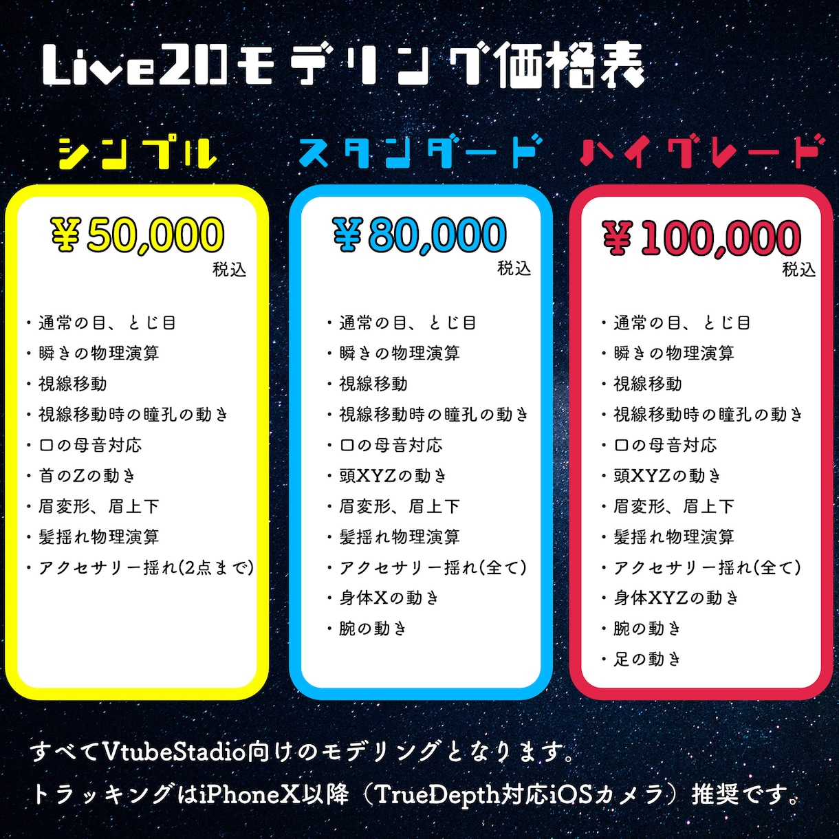 Live2Dモデリング承ります Vtuberモデリング実績30件以上有り！今だけ価格！ イメージ6