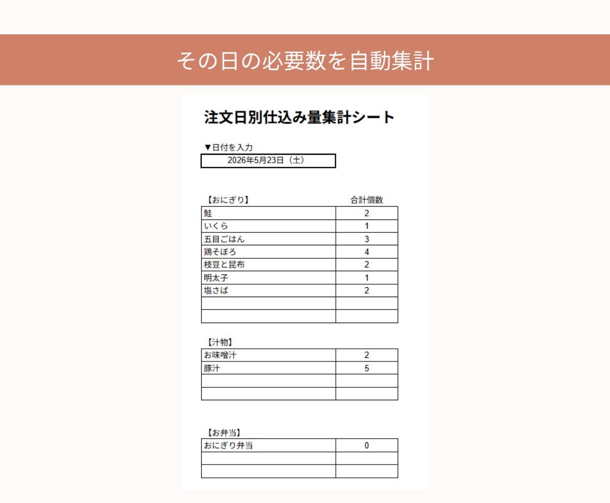 個人飲食店向け予約フォームを作成します 大量注文やテイクアウト予約を受付しやすく！ イメージ7