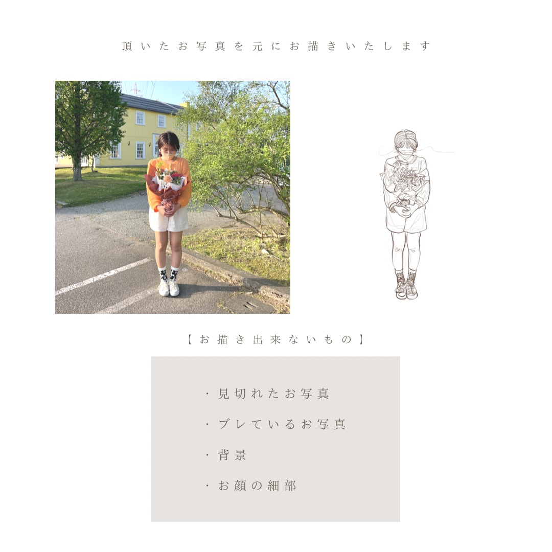 ウェルカムボードお作りします ペーパーアイテムにも使えるウェディングイラスト イメージ4