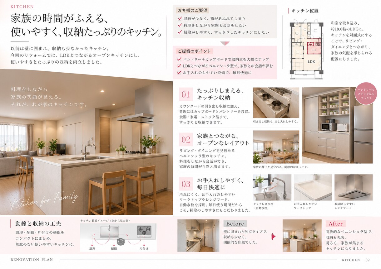 住宅・リフォームのプレゼン資料を作成します 営業・設計担当者の「想い」をお客様に伝わる資料へ イメージ8