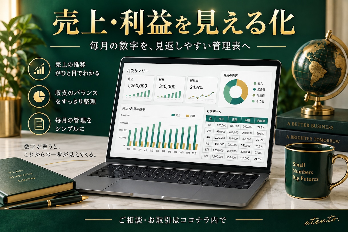 売上と利益が見える管理表を作成します CSVをまとめて月別に！売上と費用を見やすく整理 イメージ1