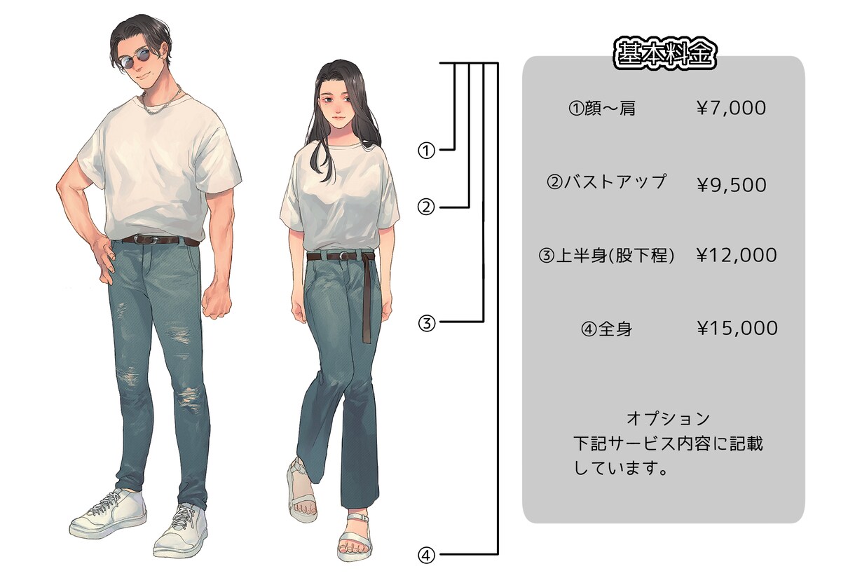 青年・女性～おじさんまで幅広く描きます ✧ 品質重視の方向け ✧ 幅広い年代、筋肉、動物OK イメージ2