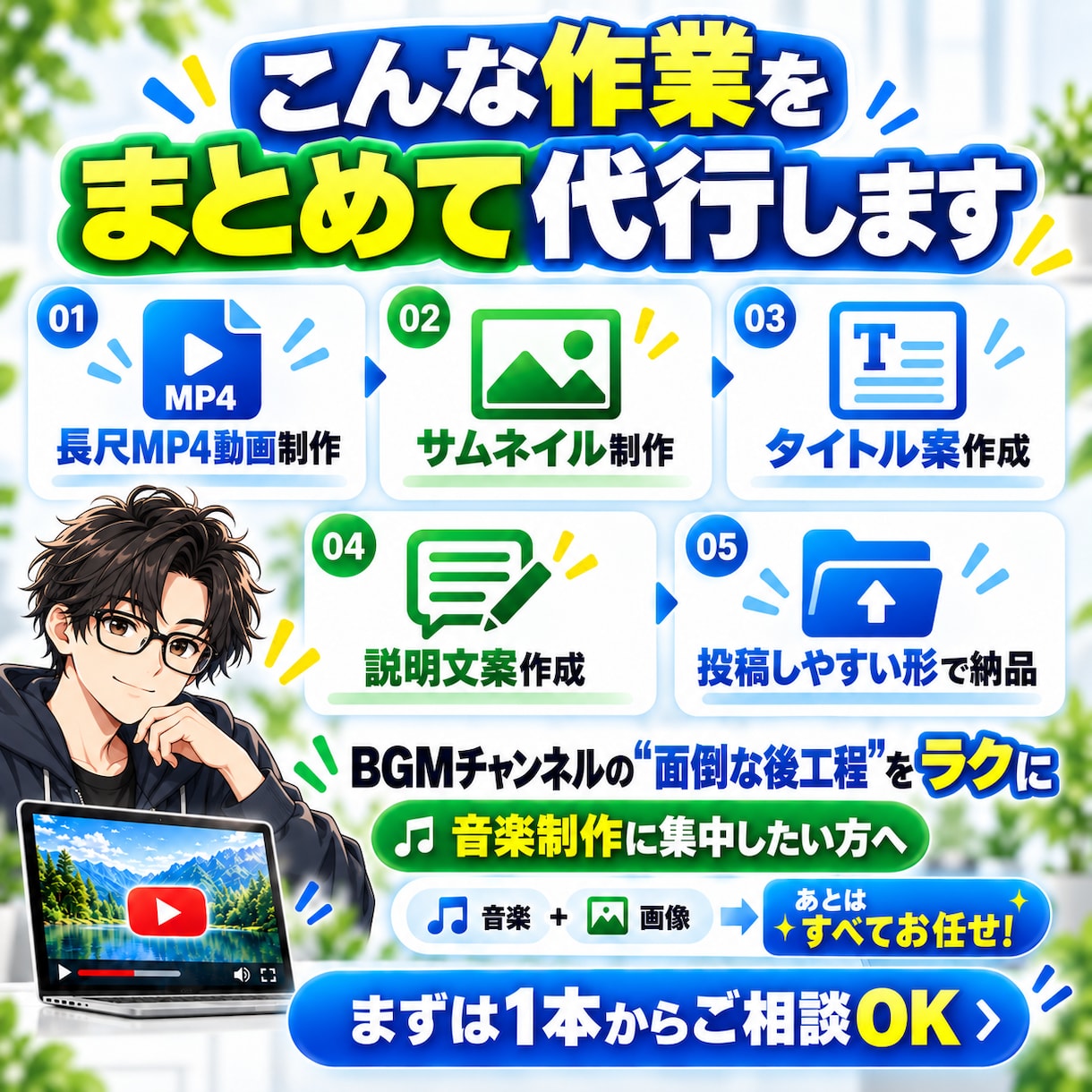 音源と画像からYouTube用BGM動画制作します 長尺動画・サムネ・タイトル案までまとめて納品 イメージ2