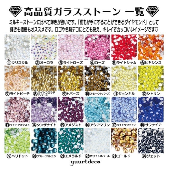 iQOSイルマのデコケース作成します こだわりぬいたお好きなデザイン作ります！ イメージ4