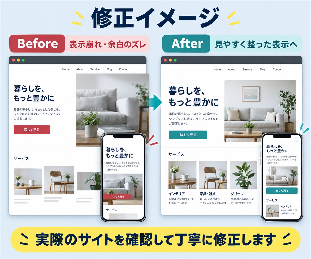 Webサイトの小さな修正・更新に対応します 文字・画像変更や表示崩れを丁寧に修正します イメージ3