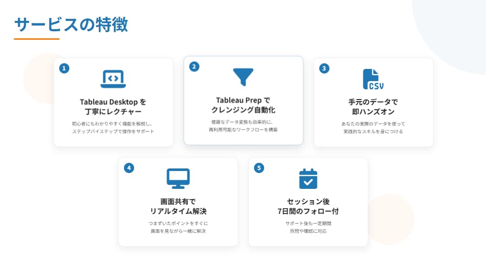 Tableau操作のお悩み相談を受け付けています 検索しても解決しない“Tableauのつまずき”を解消します イメージ3