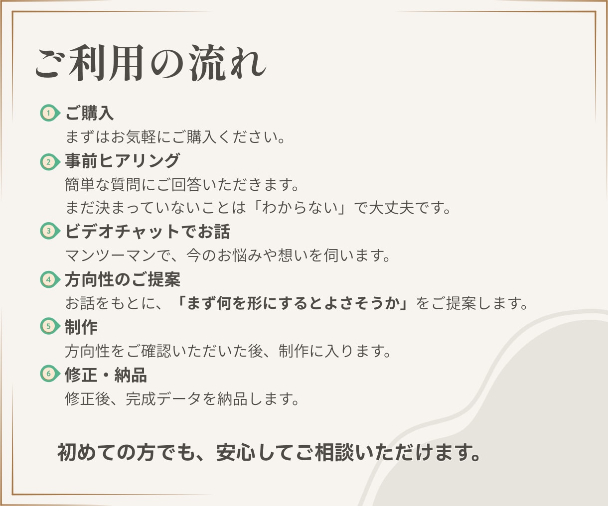 始めたばかりのどうしたらいい？を一緒に形にします 何を頼めばいいかわからなくても大丈夫。想いを聞くところから。 イメージ5