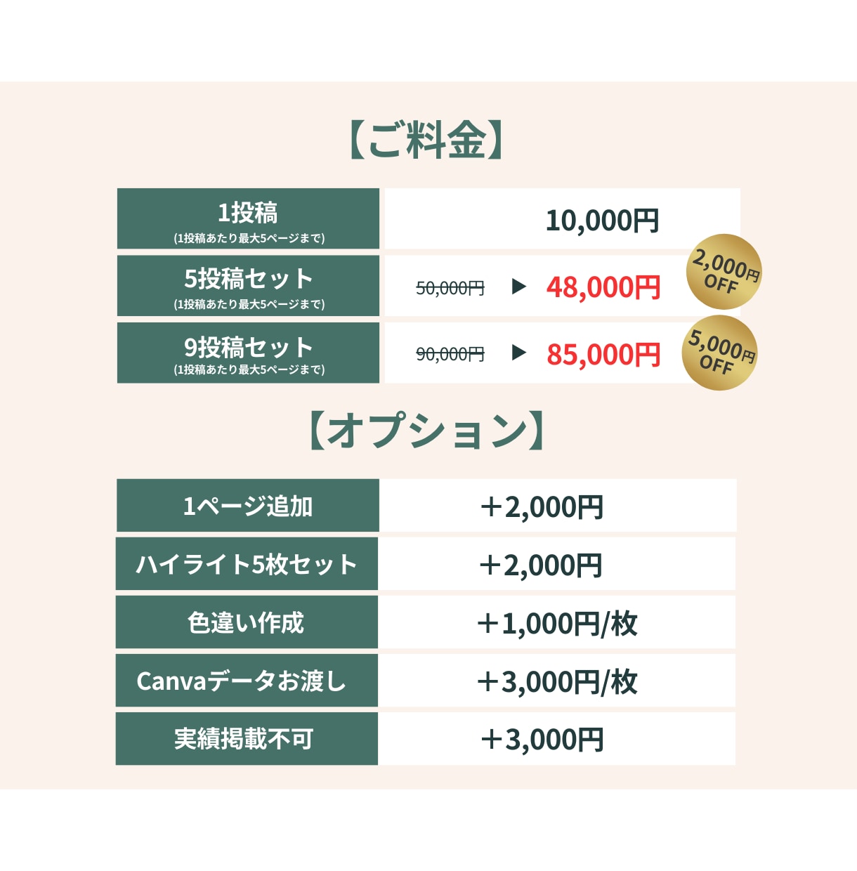 Instagramの投稿画像を作成します 美容業界に特化！クリニック向けSNS画像デザイン イメージ4