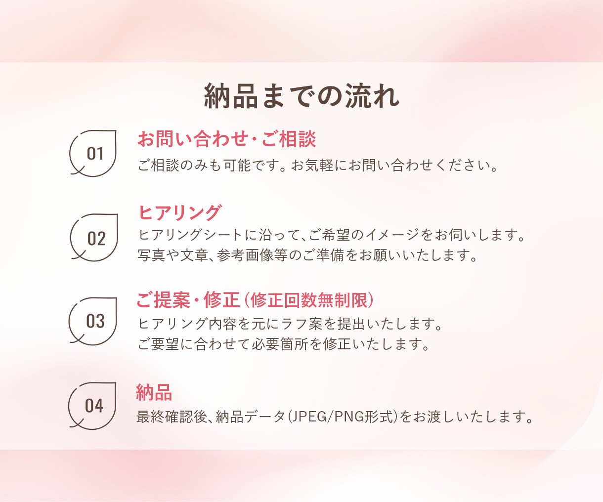 3名様限定 | バナー・SNS画像を制作します 女性の心をつかむweb画像をご提案します イメージ6