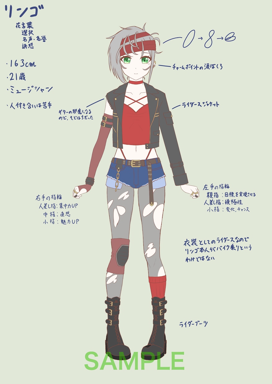 VTuber向けキャラクターデザインを承ります Live2D用パーツ分けイラスト、三面図の製作も可能です!! イメージ6