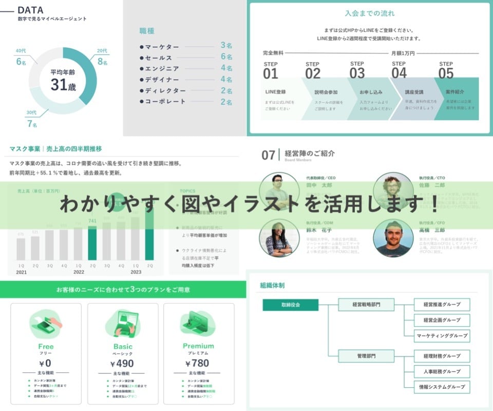 伝わる！心を動かす！資料作成いたします 有名インフルエンサー様のお取引実績多数あり！1枠限定価格！ イメージ5