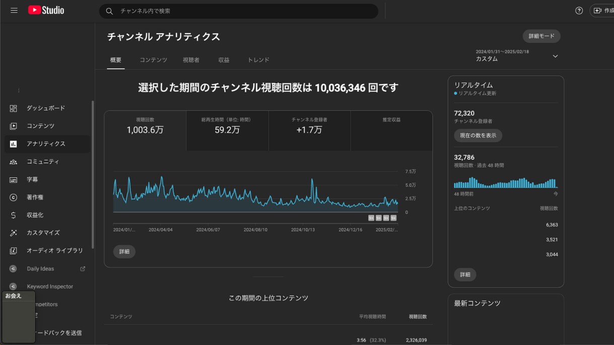 YouTubeチャンネル開設＆運営を代行します 【初心者OK】広告収益月20万円以上の実績者が徹底サポート！ イメージ2