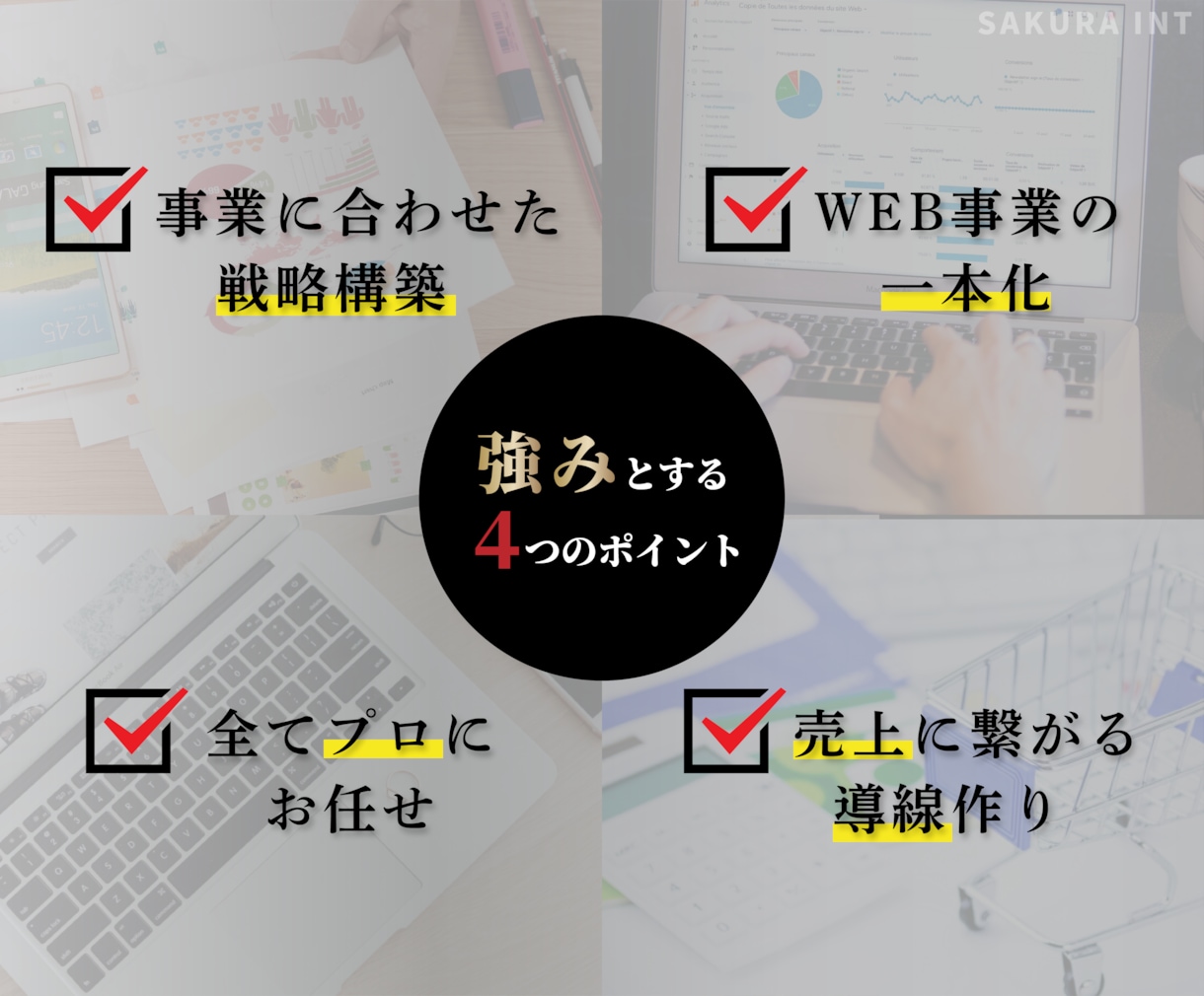 HP制作・SNS運用、WEB事業一括で全部やります 「売上」を作る強固な基盤をWEB戦略コンサルが全て作ります イメージ2