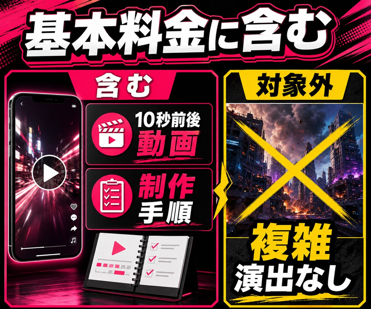 AIショート動画を1本完成まで一緒に作ります 企画から10秒前後の書き出しまで自分の素材で体験 イメージ2