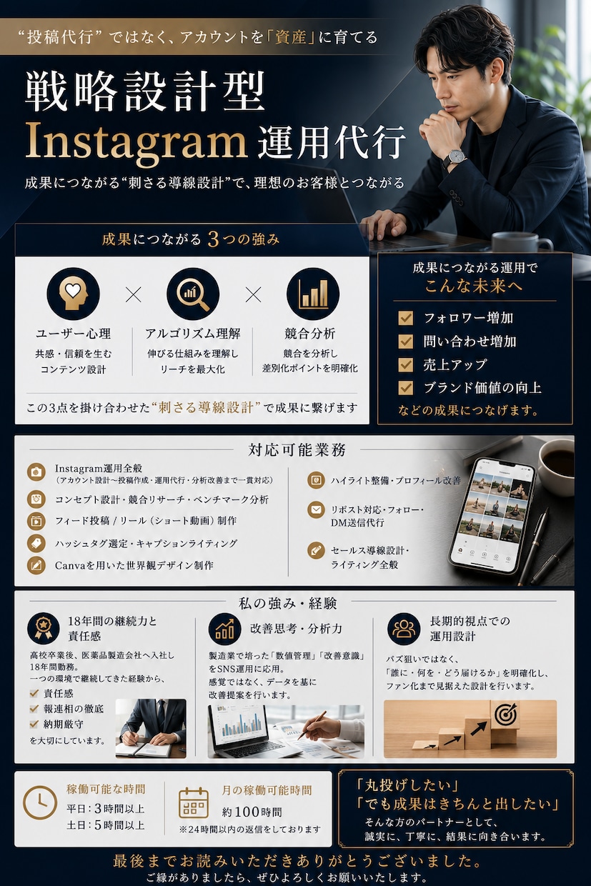 SNS運用ならお任せ下さい、運用代行致します 柔軟に対応出来ます　まずはご相談ください イメージ6