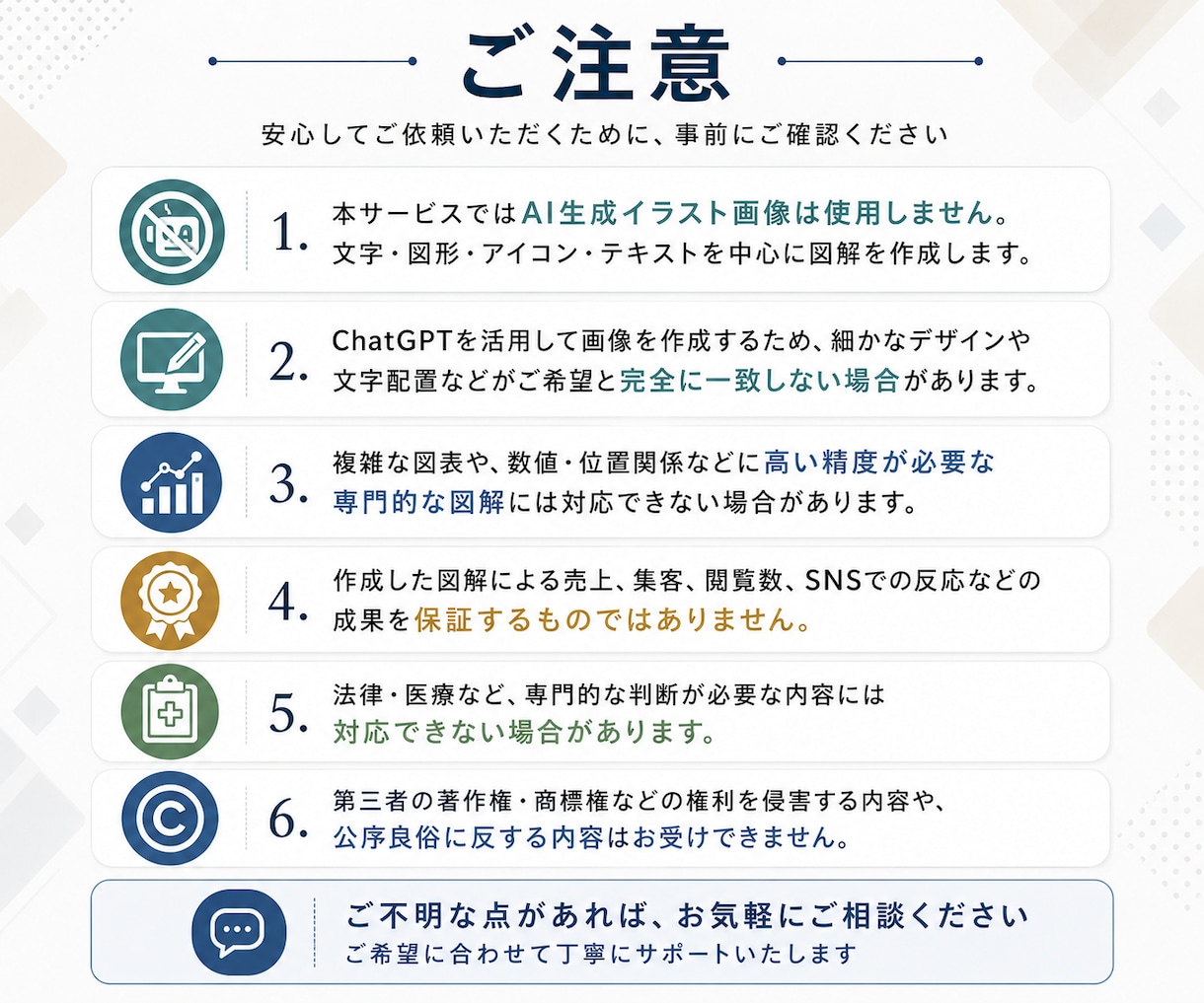 SNS・商品紹介の図解をChatGPTで作成します 文章だけでは伝わりにくい情報を、ひと目でわかる図解にします イメージ8