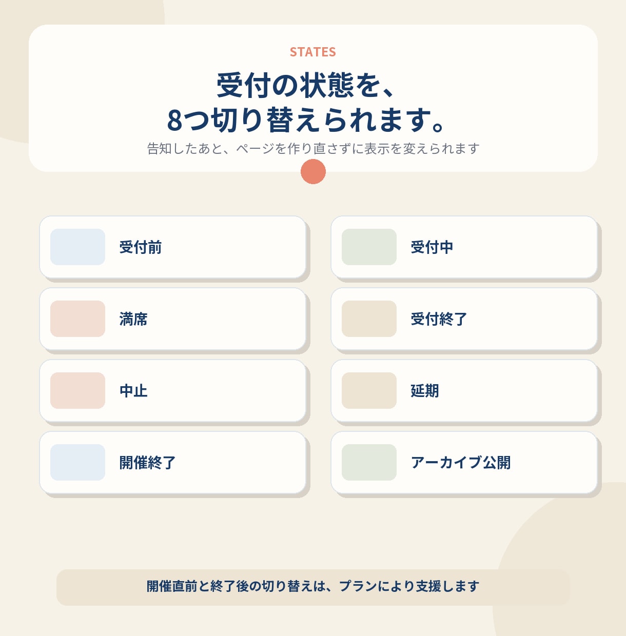 イベント申込ページをスマホ対応で制作します 日時・会場・料金から申込まで、迷わない1ページに イメージ3