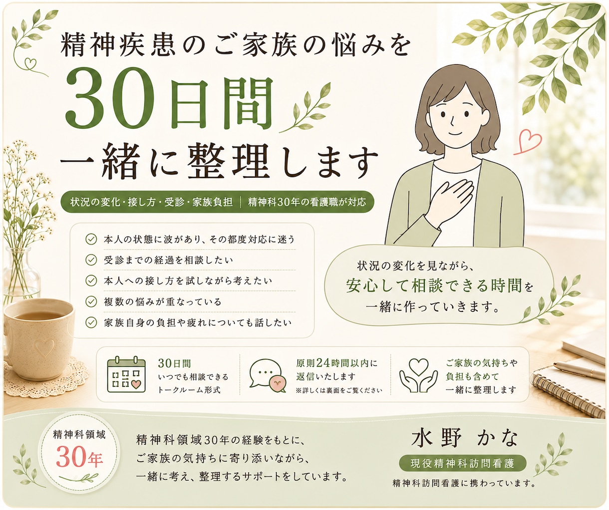 精神疾患の家族の悩みを30日間一緒に整理します 状況の変化を見ながら精神科経験30年の看護職と考えます イメージ1