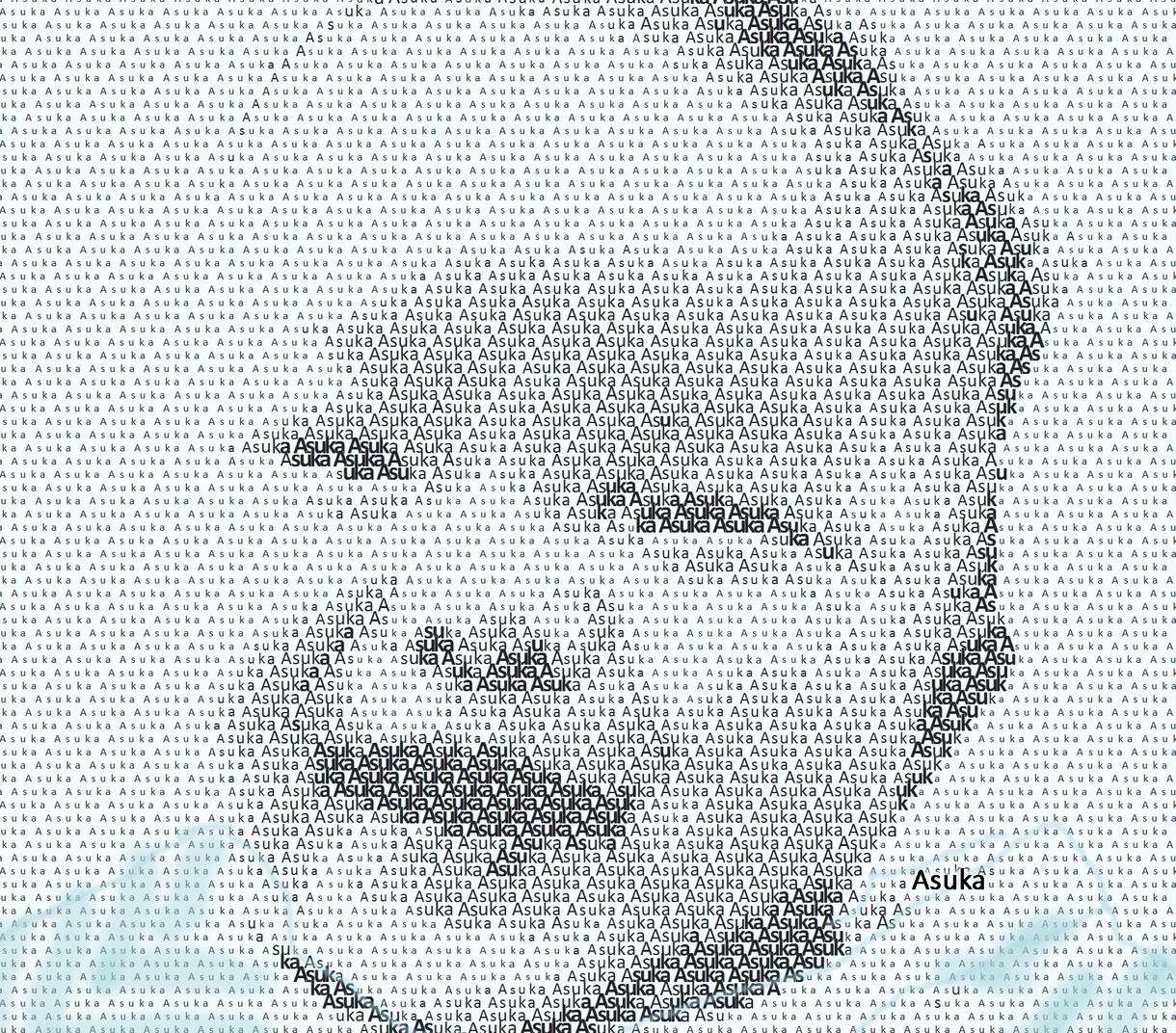 貴女の写真を、名前など文字で描きます イメージ1