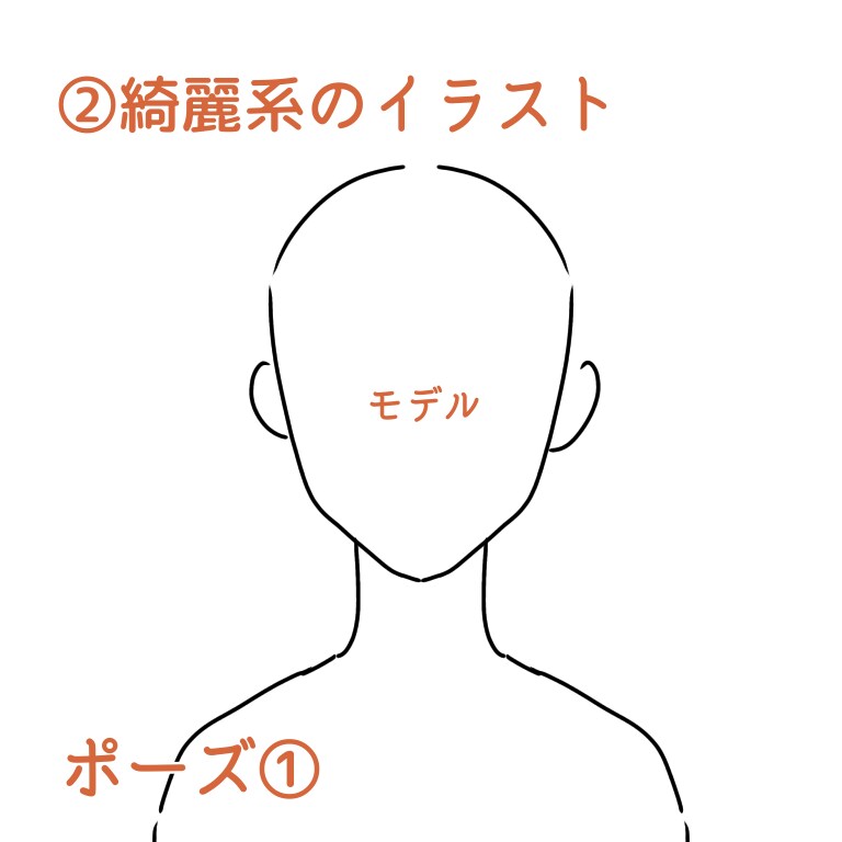 あなただけの似顔絵、SNSアイコンを描きます 可愛いイラストアイコンで個性を出そう イメージ6