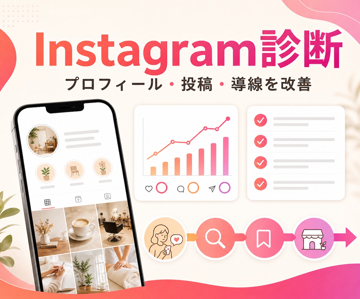 Instagramを診断し改善案を作ります プロフィールと投稿導線を丁寧に改善します イメージ1