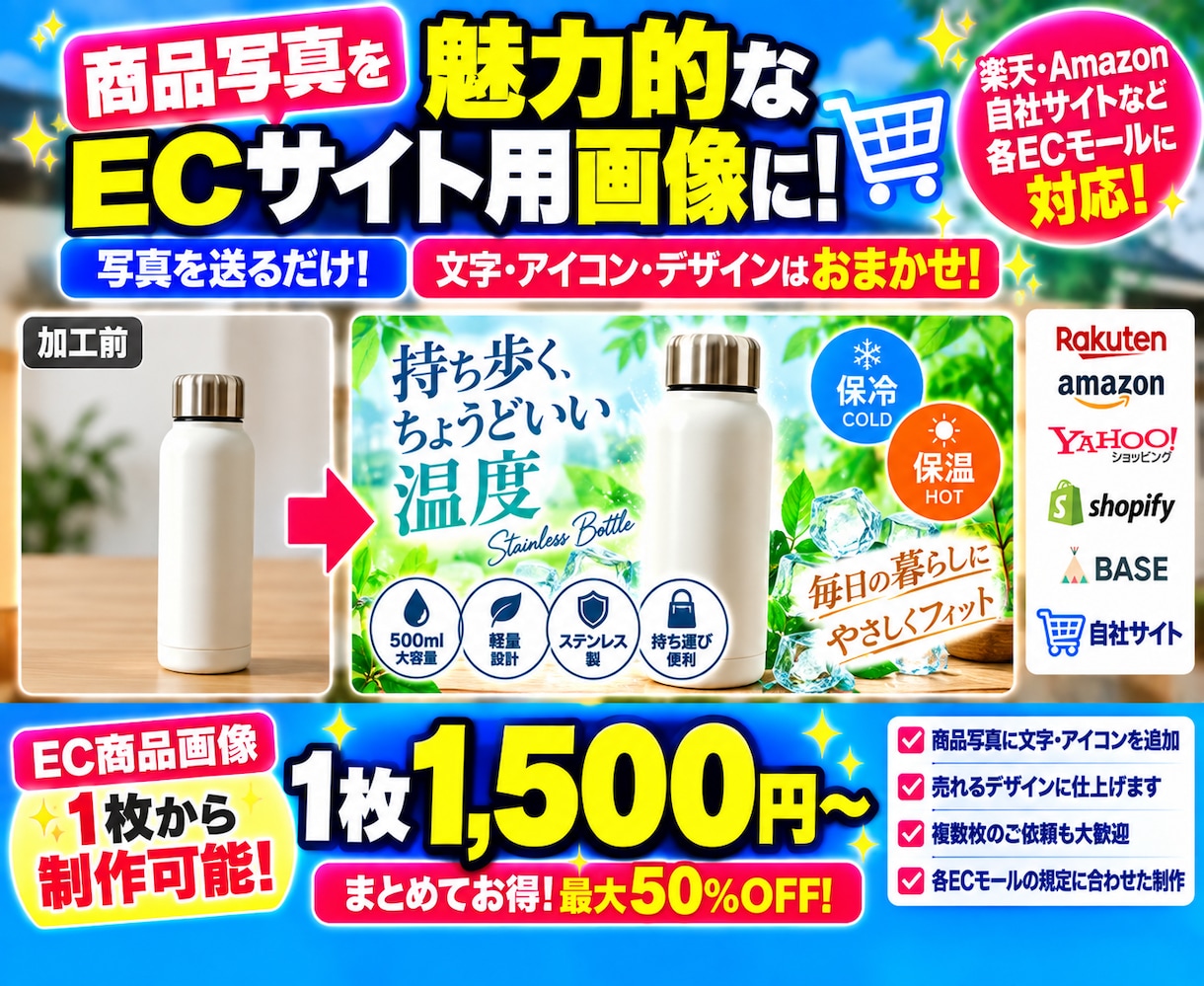 ECサイト用の商品画像を低価格で制作します 纏めてお得！写真を送るだけ。1枚1,500円～最大半額！ イメージ1