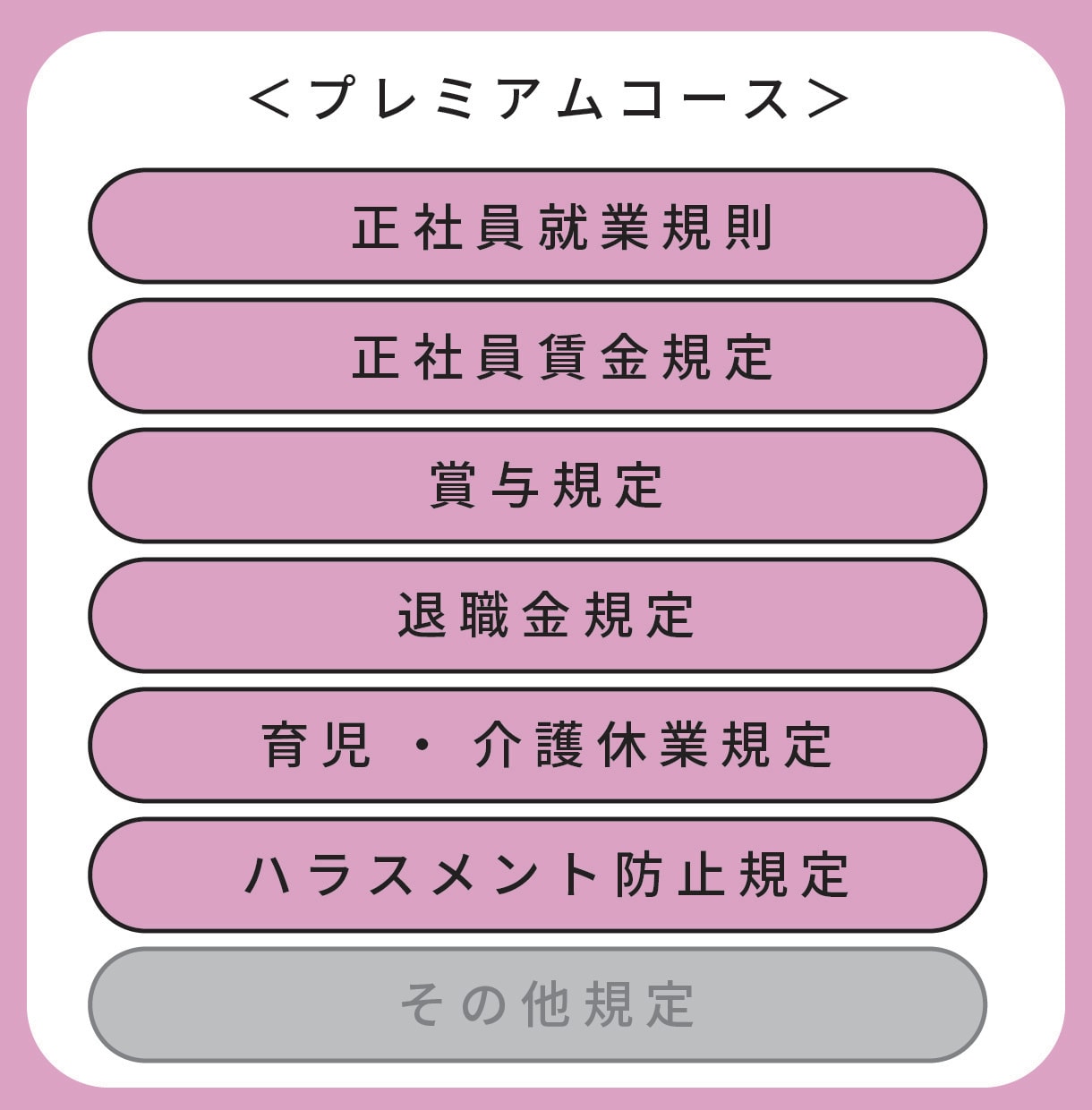 社会保険労務士が世界でひとつの就業規則を作成します オーダーメイドで戦略的な就業規則で貴社の成長をサポートします イメージ2