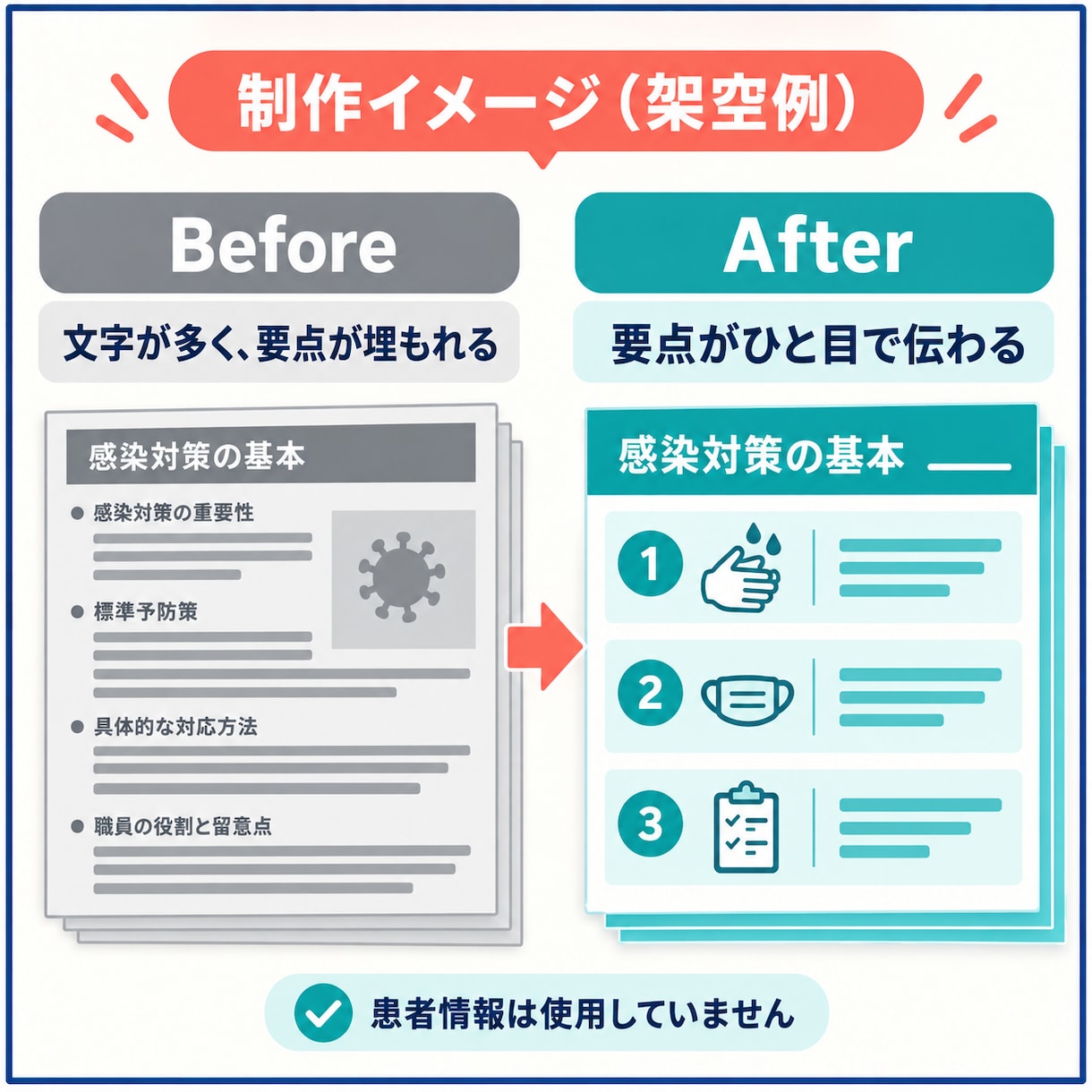 医療・介護職の院内研修スライドを整えます 現役の言語聴覚士が伝わる資料へ改善します イメージ3