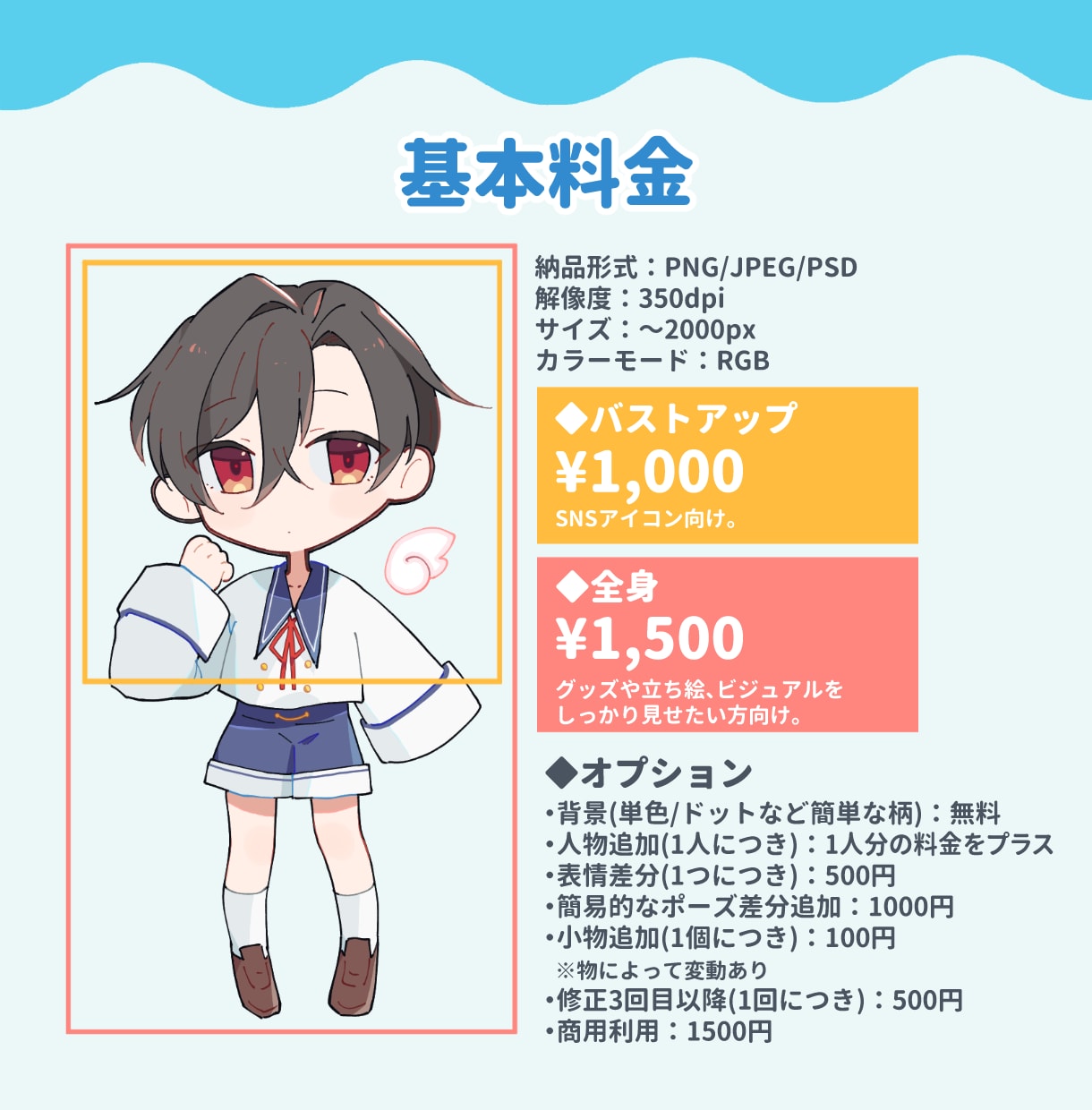 商用OK！透明感あるかわいいミニキャラ描きます アイコン・配信・グッズ用など様々な場面でお使いできます！ イメージ2