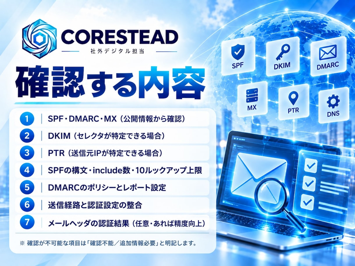 メール不達・迷惑メール判定の原因を診断します SPF・DKIM・DMARCとDNSを実測しPDFで返します イメージ2