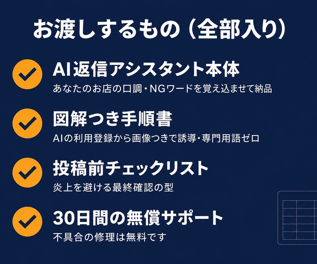 クチコミ返信をAIがお店の口調で下書きします 低評価に悩む時間を、ゼロに。AIが下書き、あなたは貼るだけ イメージ8