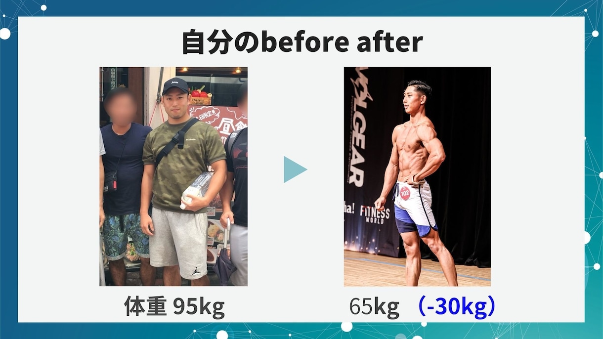 本気で痩せたい方を変えます もうダイエットで迷わせません。 イメージ1