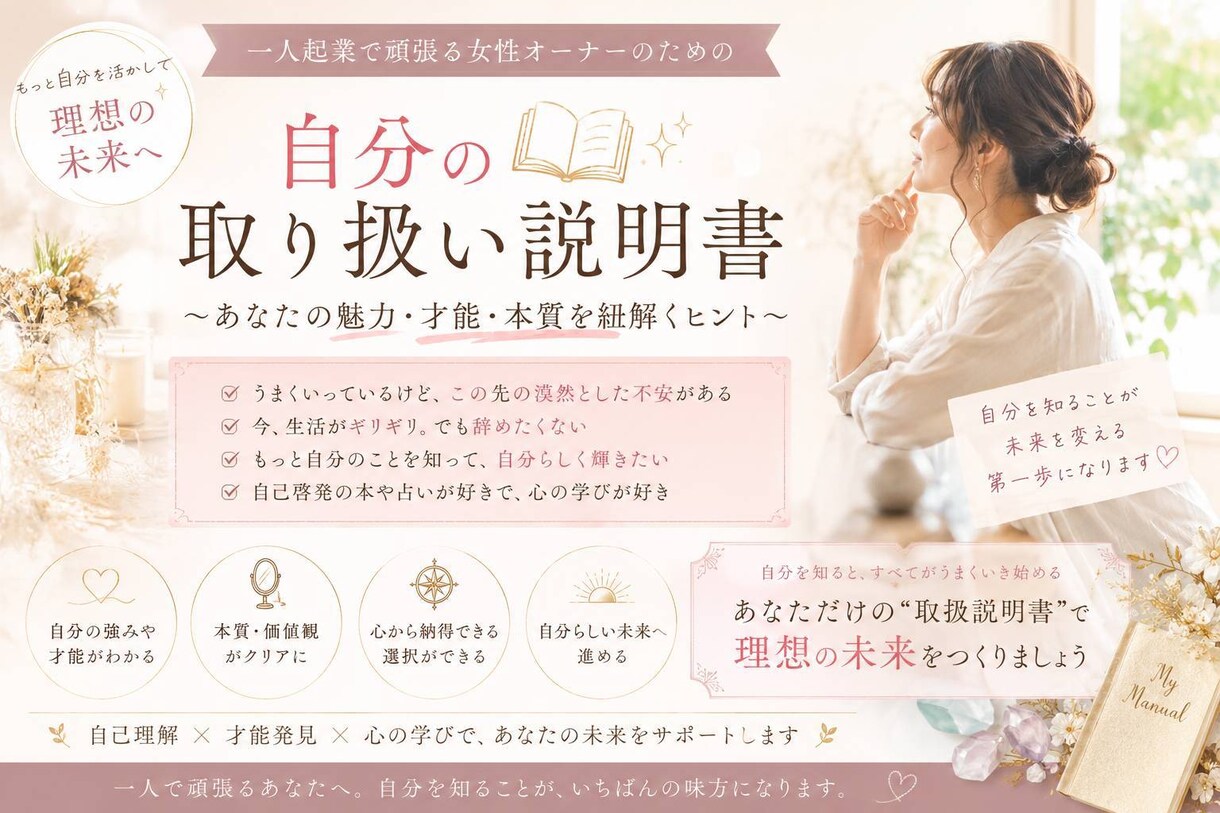 あなた専用の「自分の取り扱い説明書」を作成します 思考・感情・行動の傾向を文章で整理し、自己理解を深めます イメージ2