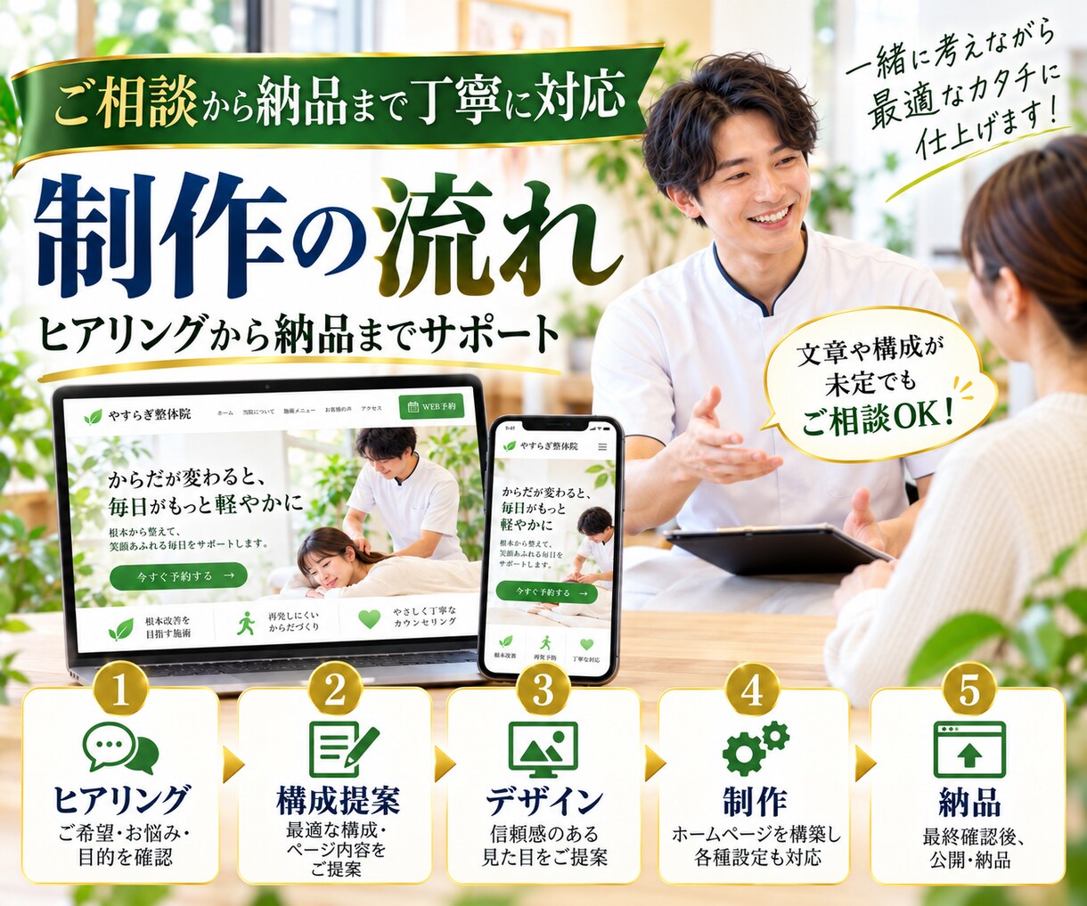 整体・治療院専門のHPを制作します 予約につながる整体院向けHPを制作します イメージ5