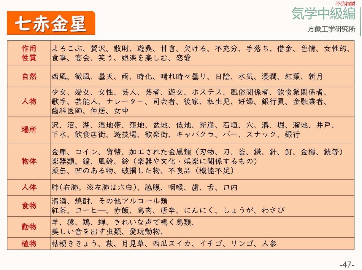 気学テキスト中級編。九星の作用と特徴を解説します 方位を取った後に何が起こるか予測できるようになります。 イメージ5