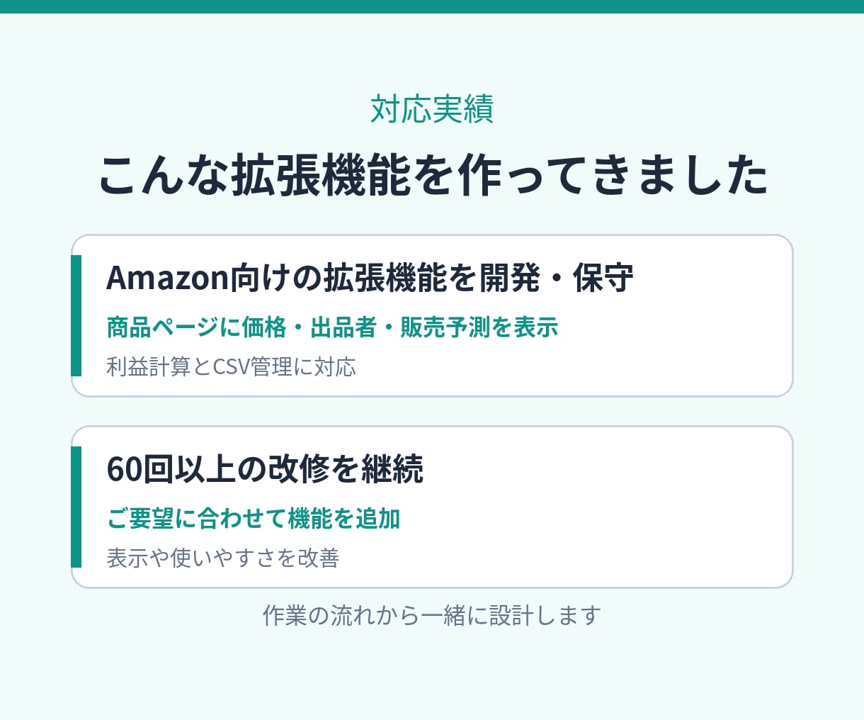 あなた専用のChrome拡張機能を開発します ブラウザ作業を自動化。Amazon向け拡張の保守実績あり イメージ3