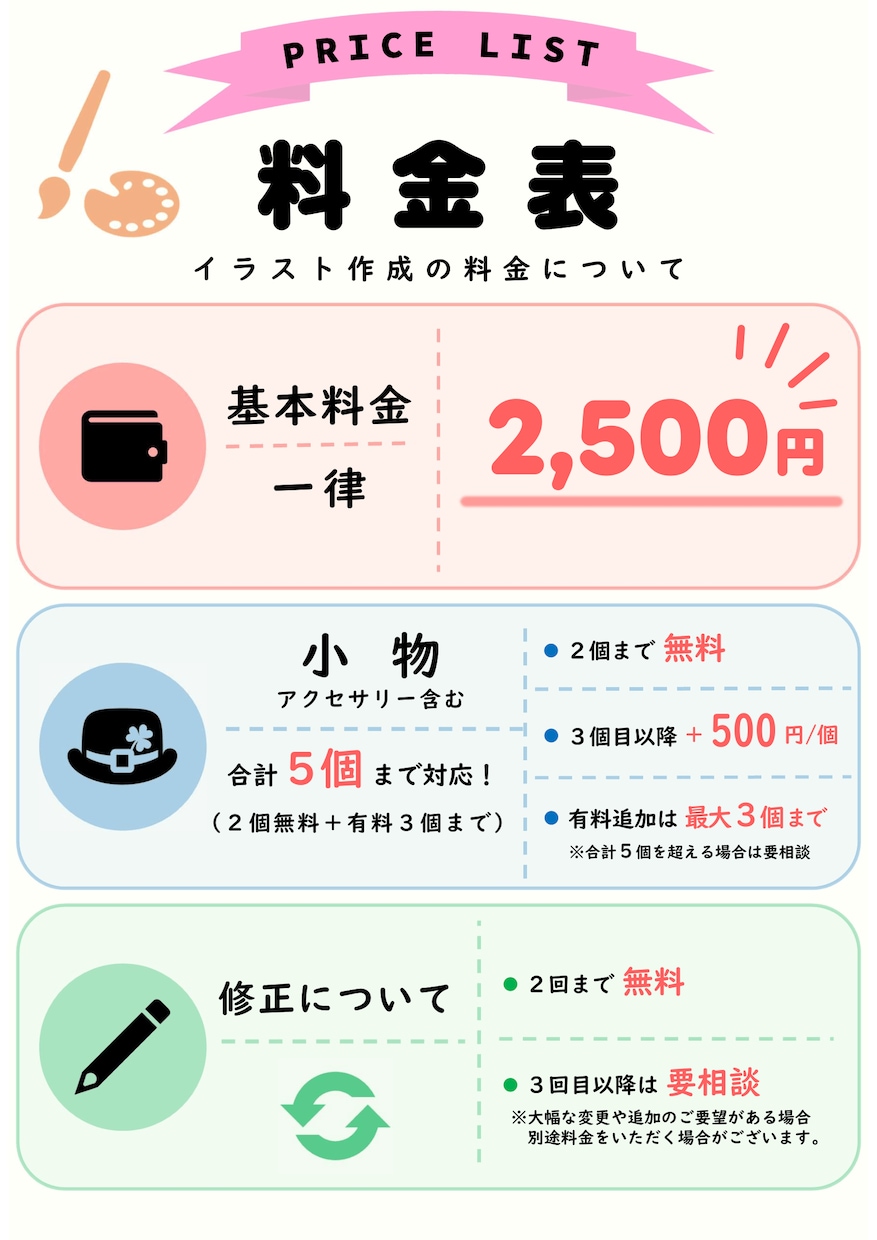 SNSアイコン描きます 利益が発生する配信アプリでのアイコン利用可能！ イメージ4