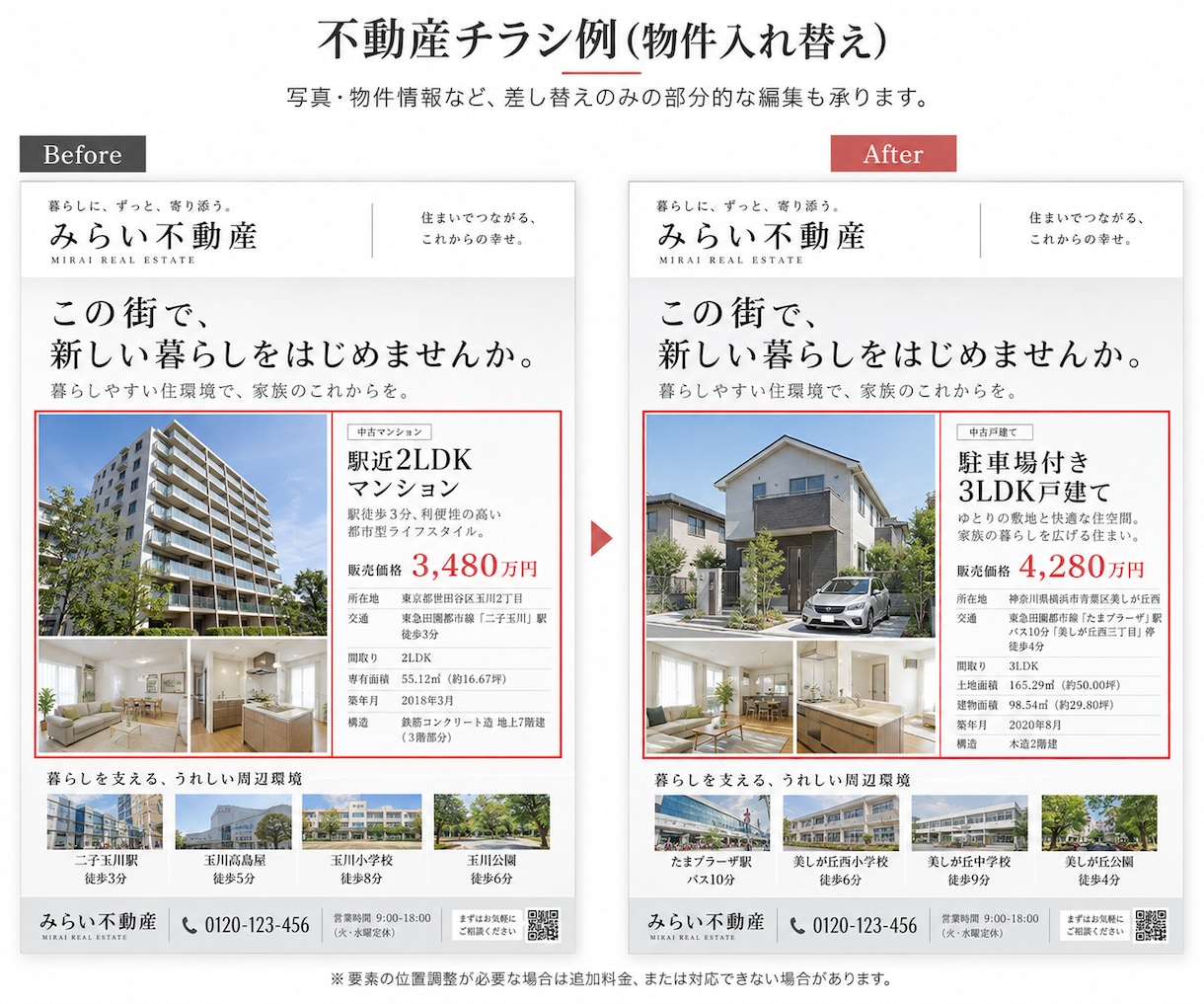 編集できないPDFの文字や画像を部分修正します 今あるデザインを生かして、必要な箇所だけ差し替え イメージ5