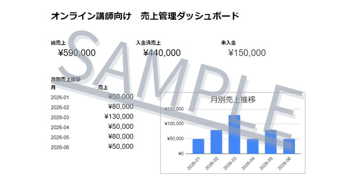 講師向け 売上が見える管理設計を構築します Excel／スプレッドシート対応 イメージ6