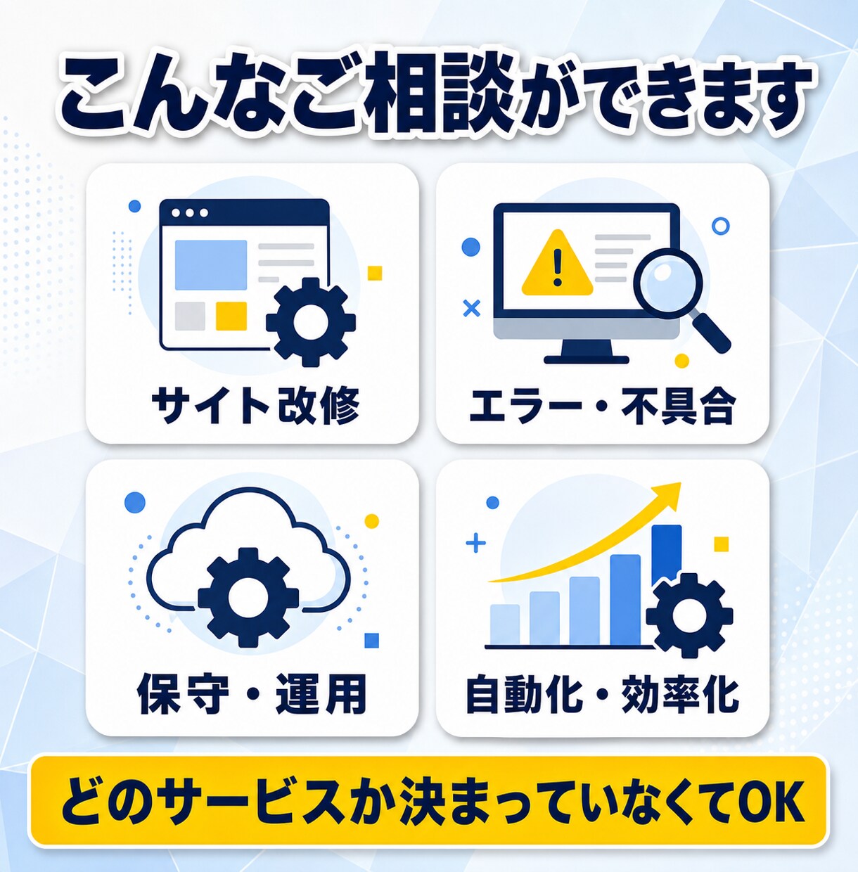 購入前の事前オンラインミーティングができます 発注前の疑問や不安を、画面共有をしながら60分で解消します イメージ7