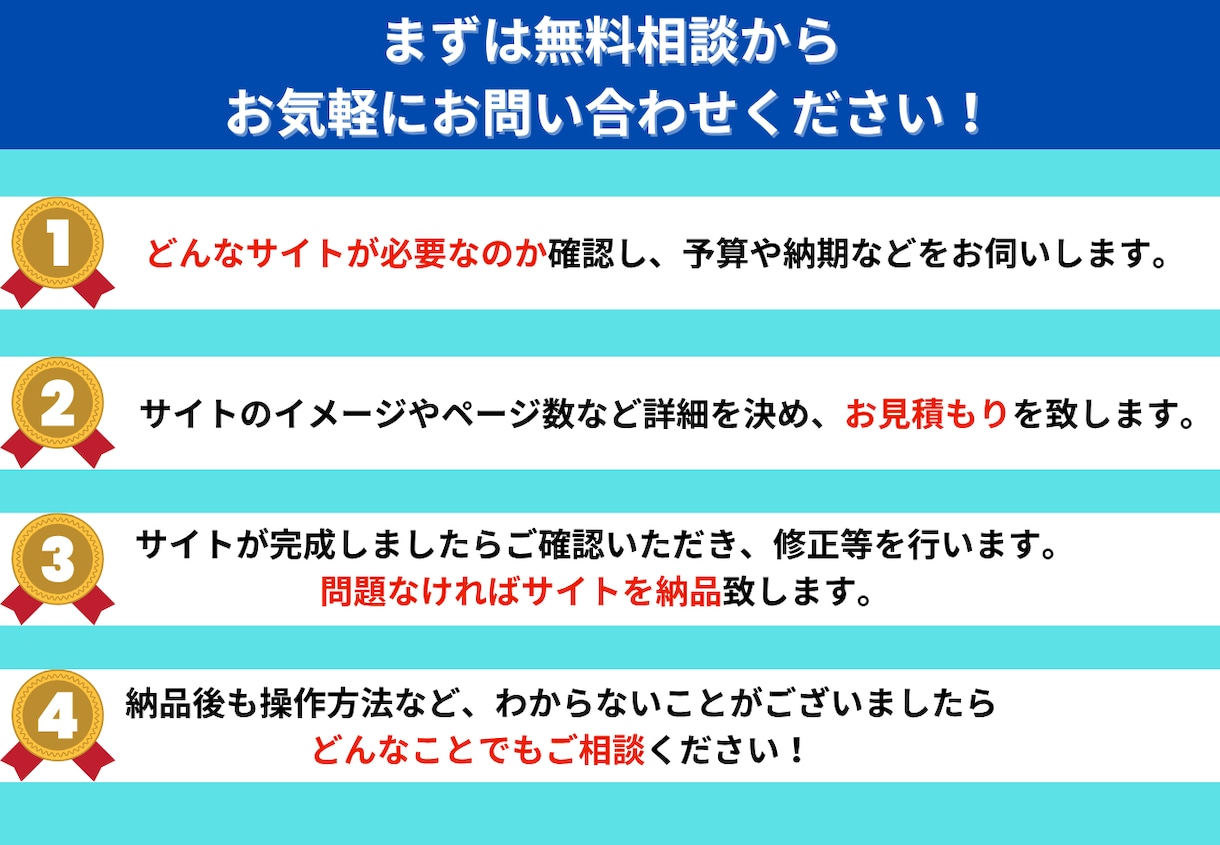 成果につながるWebサイトを制作いたします ビジネスの成長をサポートします。 イメージ4