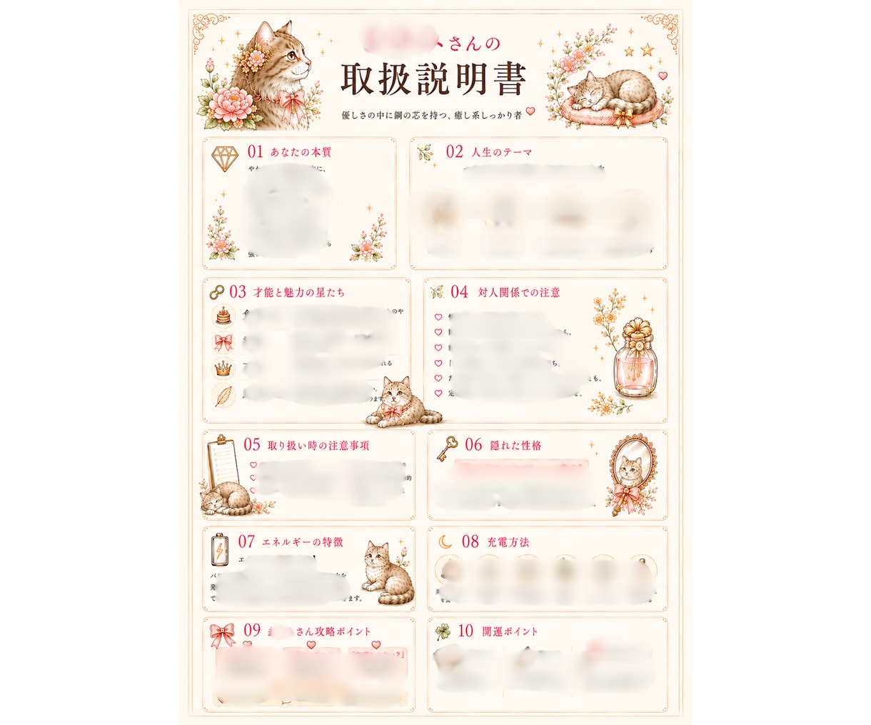 四柱推命でみたあなたの魅力で取扱説明書を作成します 見た目からかわいい♡大切な人にも贈りたい1枚 イメージ2