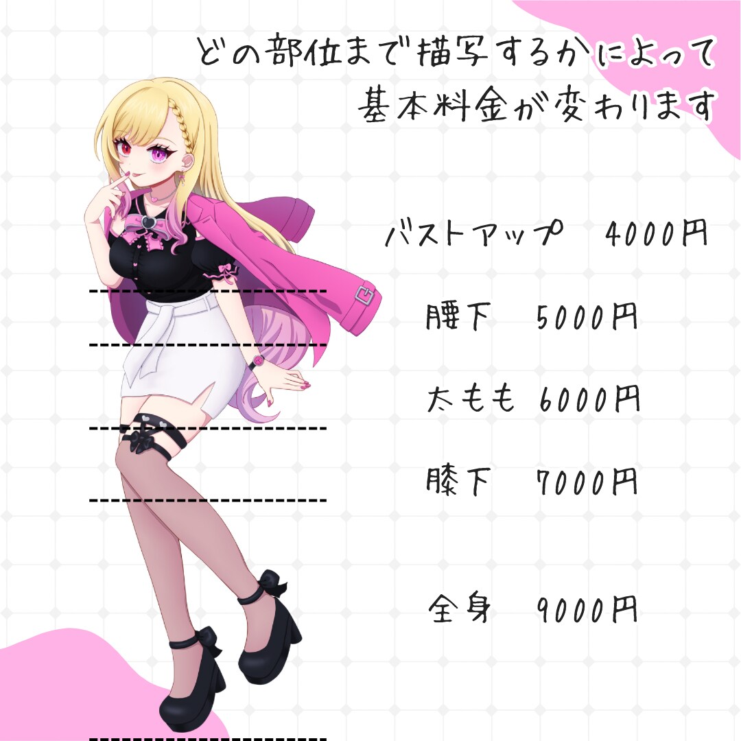 3名様限定価格！表情豊かで可愛いイラスト描きます 商用利用料込！VTuber様におすすめ♫ イメージ3